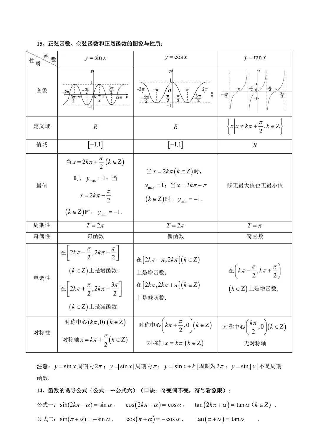 高中数学知识点归纳(新高考适用)