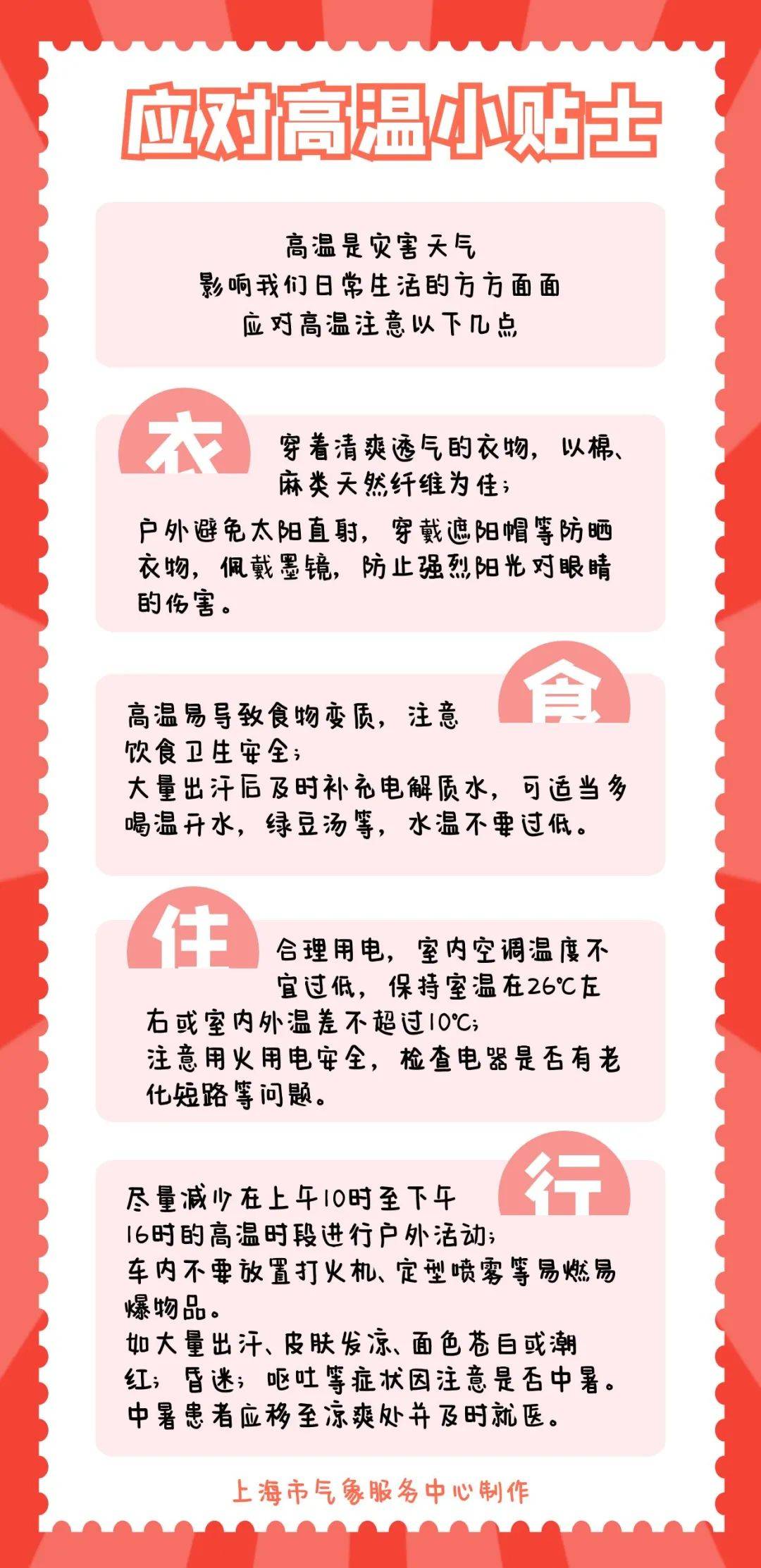 高温预警温馨提示图片