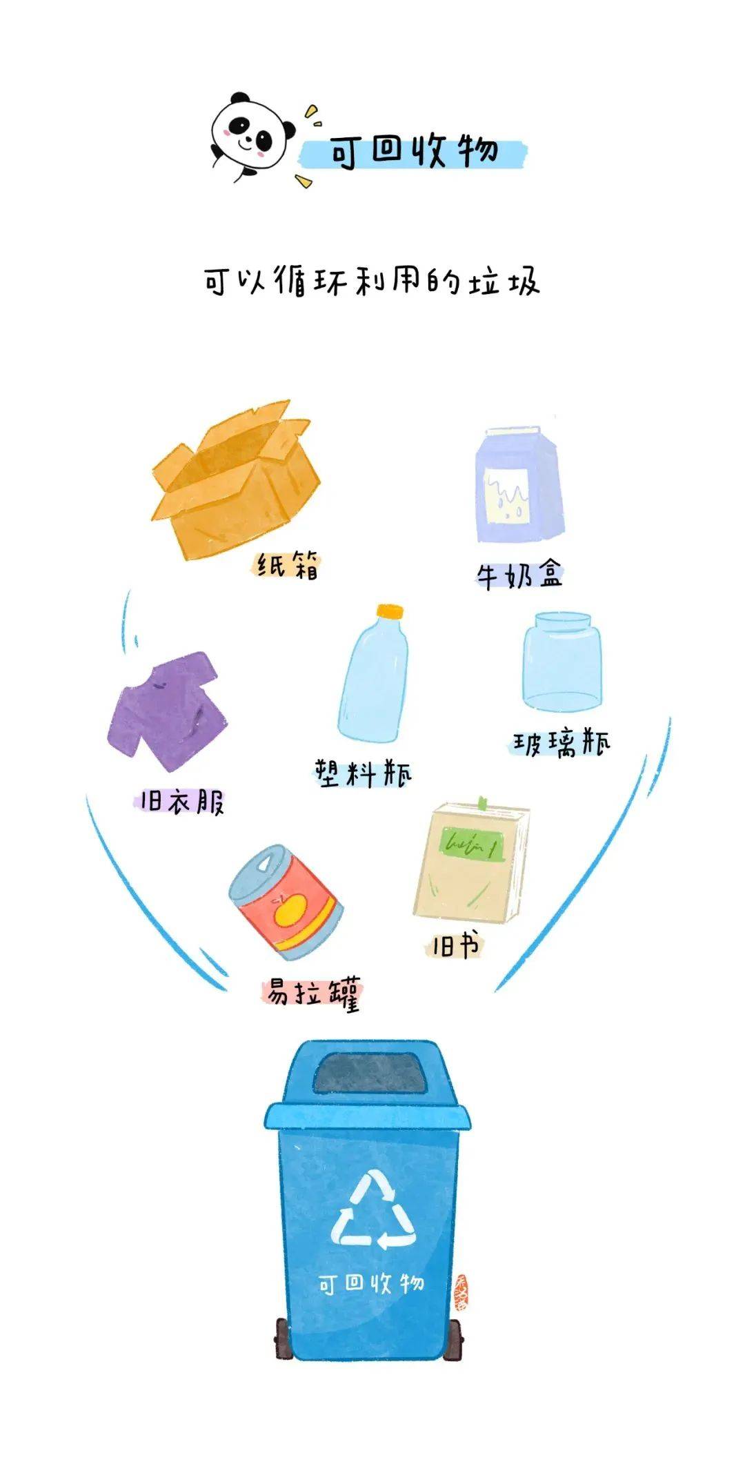 塑料鉴别口诀废品图片