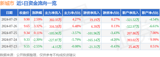 🌸央广网 【新澳门精准资料大全管家婆料】_聚焦城市公共设施，马峦社区“代表议事会”提升居民生活幸福度  第2张