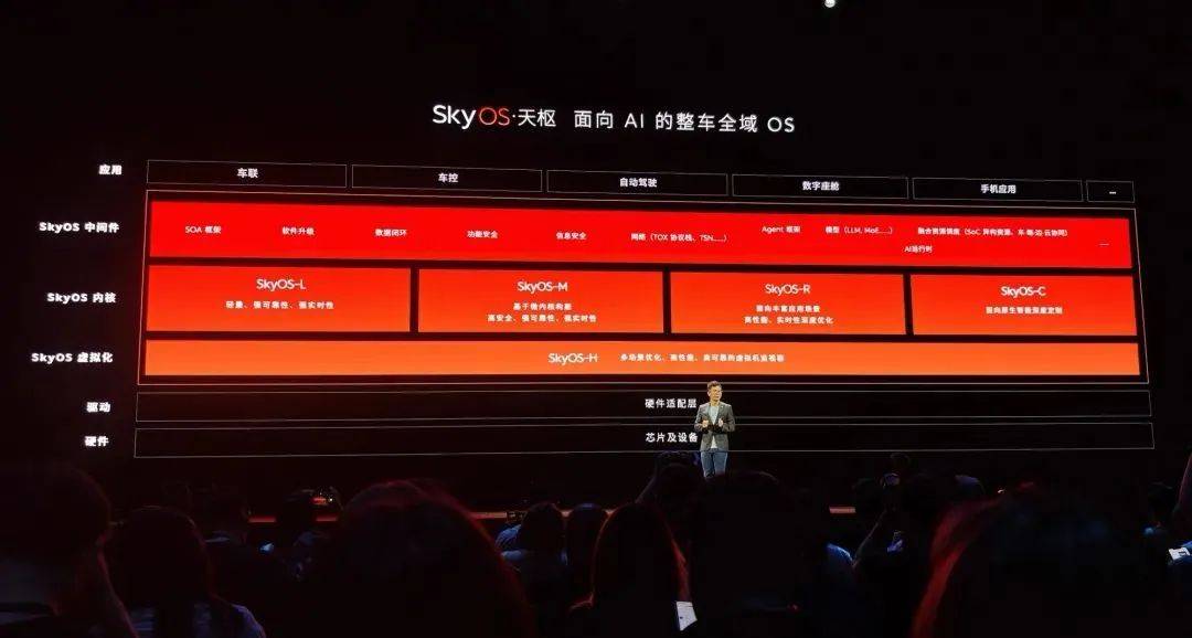 蔚来自研 5 nm 智驾芯片流片成功；深蓝 S07 上市售价 14.99 万起；禾赛拿下多个合资车企定点｜E 周要闻_搜狐汽车_搜狐网