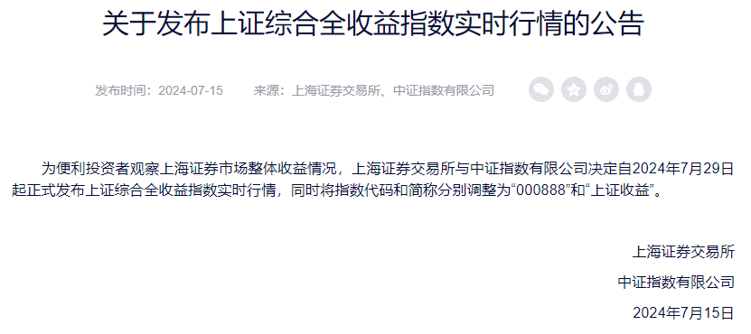 “加强版”上证指数，今日首秀！（今日指数股市行情）上证指数今天会跌破3200点吗股票，