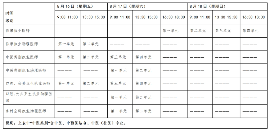 2018年司考时间(2018年司考真题及解析)