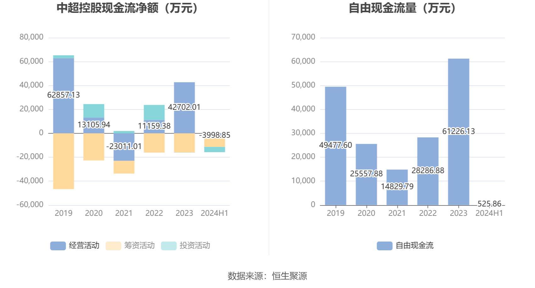 腾讯新闻：澳门一肖一码100准确测算平台-中超-武磊大四喜巴尔加斯中场吊射 海港7-2梅州迎16连胜