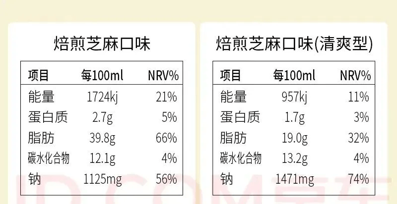 闪电新闻🌸澳门管家婆一肖一码100精准🌸|用科技将健康融入生活，广东居民健康素养水平超30%  第1张