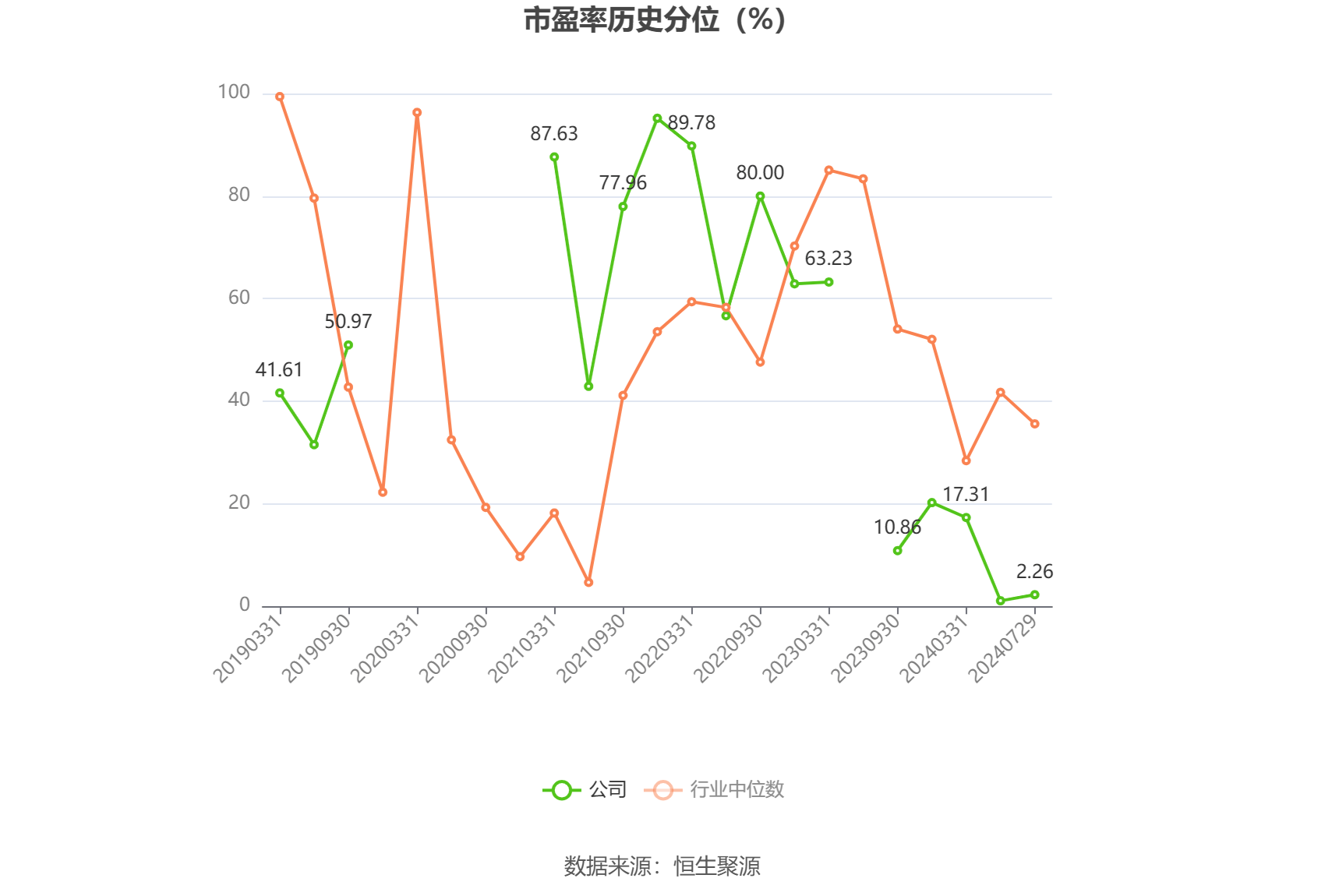 小咖秀短视频：澳门最准真正最准资料大全-中超“南粤德比”互交白卷，梅州深圳两队双双深陷保级泥潭