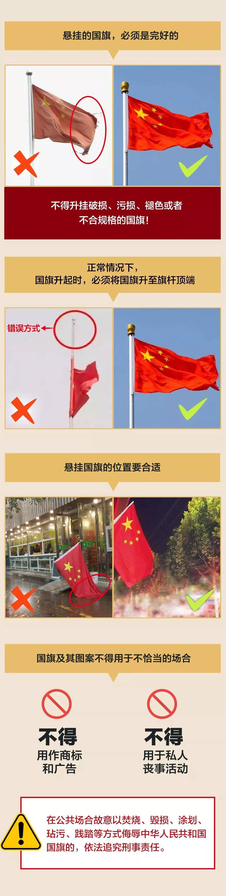 正确使用国旗,《中华人民共和国国旗法》全文来了!