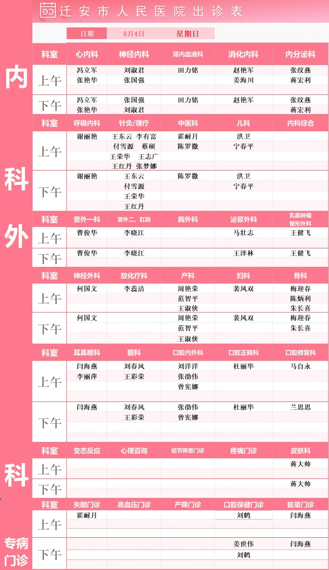 【京津冀医疗协同发展 迁安在行动】甲状腺手术进入无痕时代