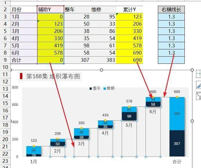 excel叠加瀑布图图片