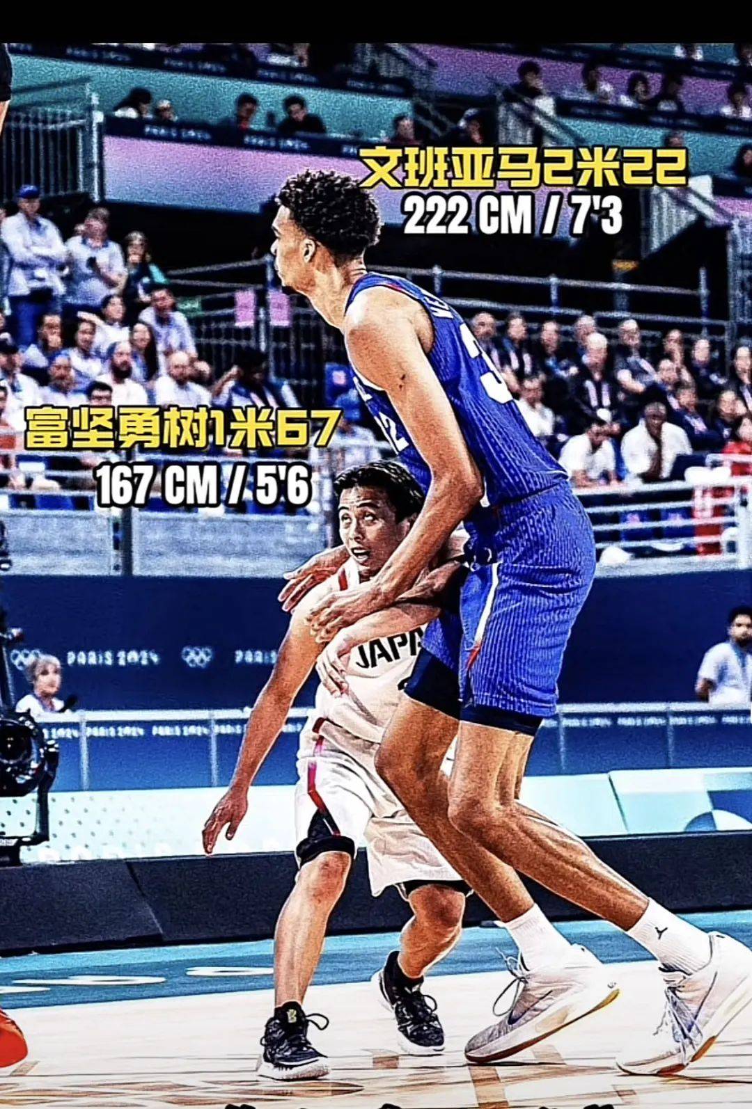 相比于由文班亚马和戈贝尔率领的nba全明星级别的法国队,没有任何人会