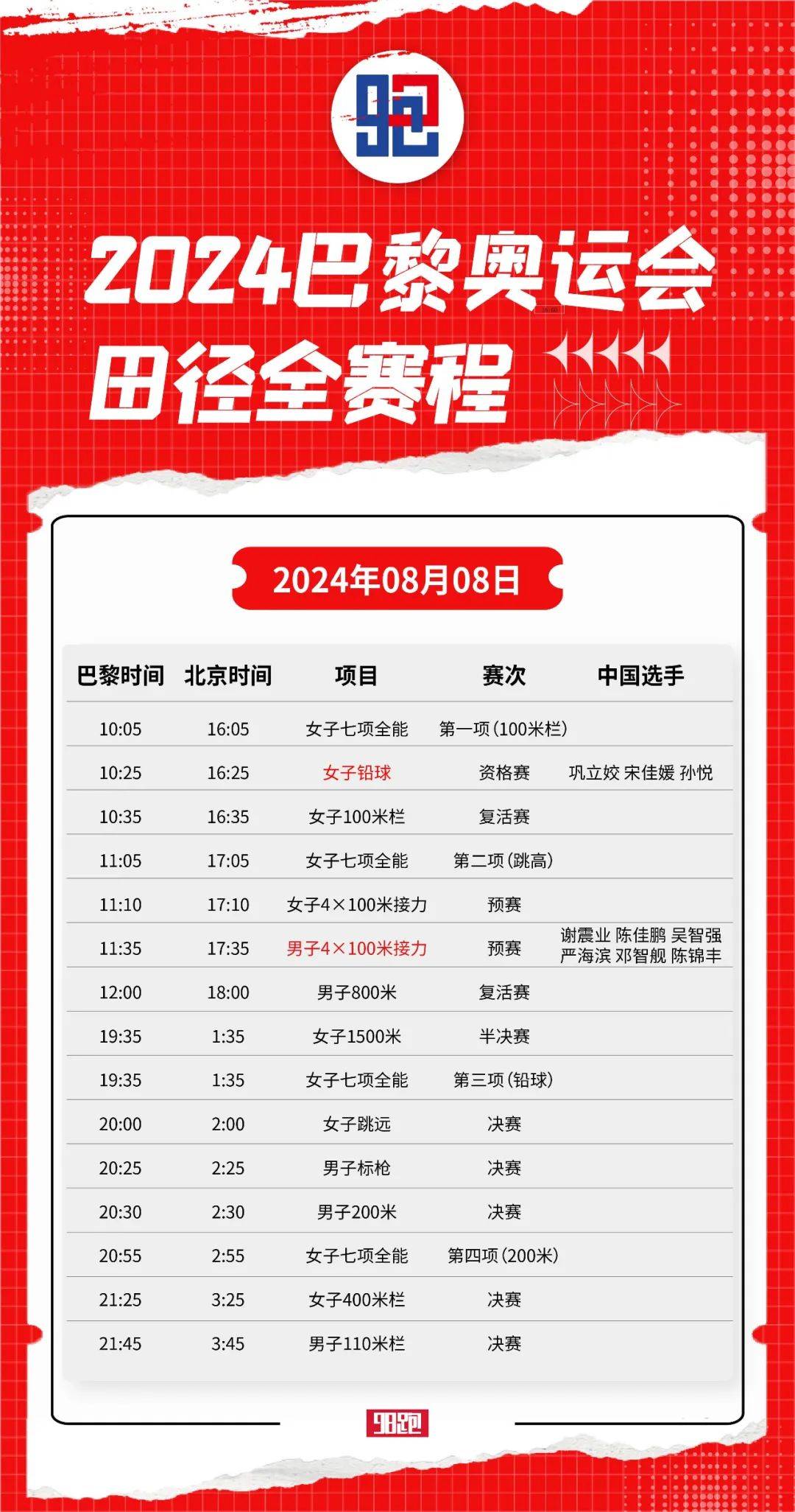 巴黎奥运会田径观赛全攻略_比赛_项目_竞走