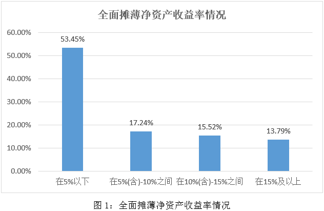 🌸海外网 【澳门一肖一码100准免费资料】_AI在娱乐产业中的新趋势