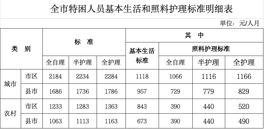 🌸理论网 【澳门一肖一码100准免费资料】_黑海一港口城市遭袭击，已致超百人死伤  第3张