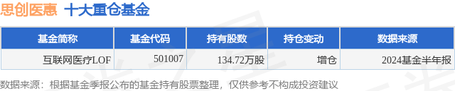 🌸河南日报【2024年管家婆100%中奖】|规范互联网财产保险业务  第5张