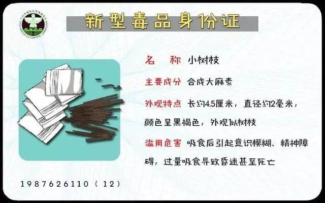 禁毒 | 这些新型毒品,你了解多少?