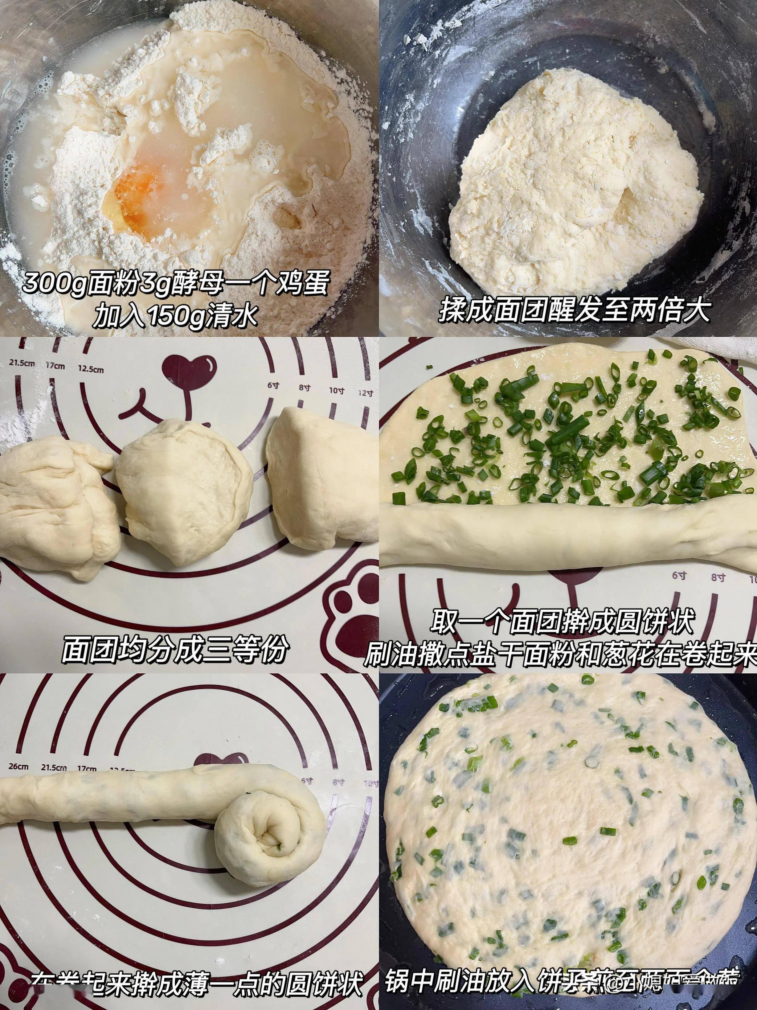 怎样制作油饼图片