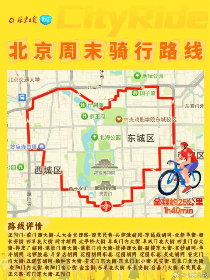 十三陵自行车道路线图图片