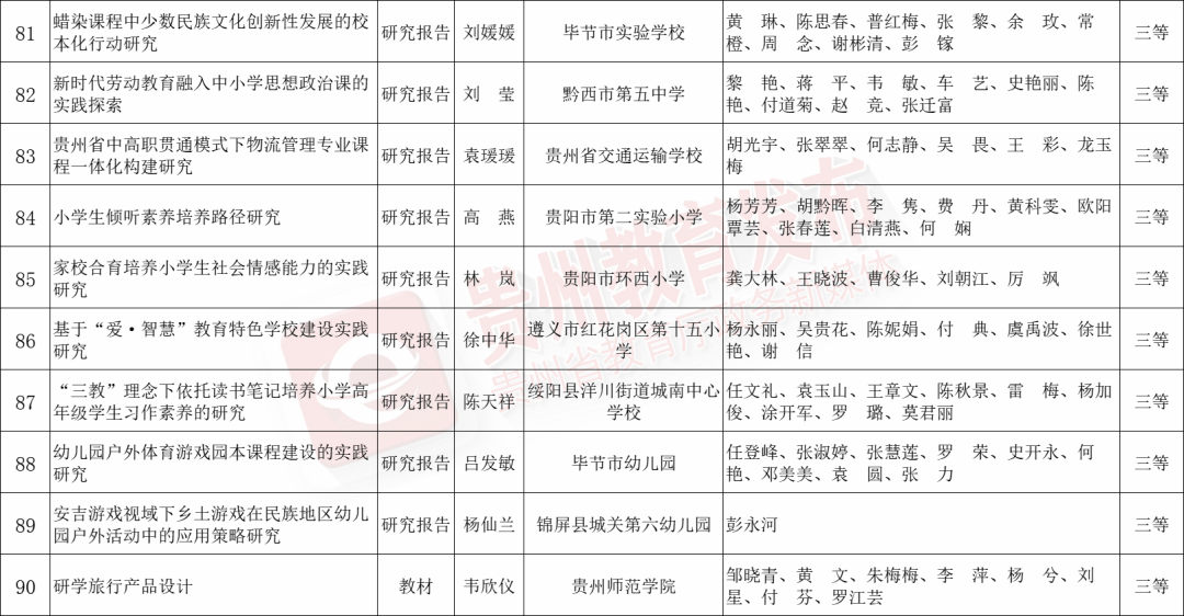 网易公开课：澳门一肖一码100%准-思考乐教育（01769.HK）8月27日收盘跌0.69%