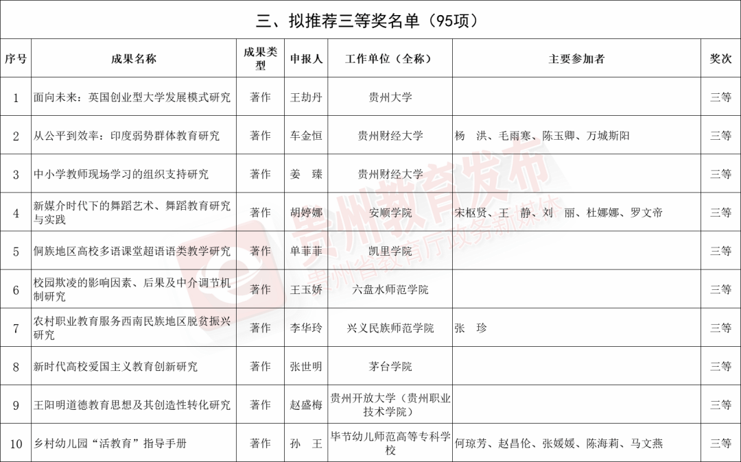 腾讯视频：澳门天天开彩好2024资料-教育一至词是谁先说出来的