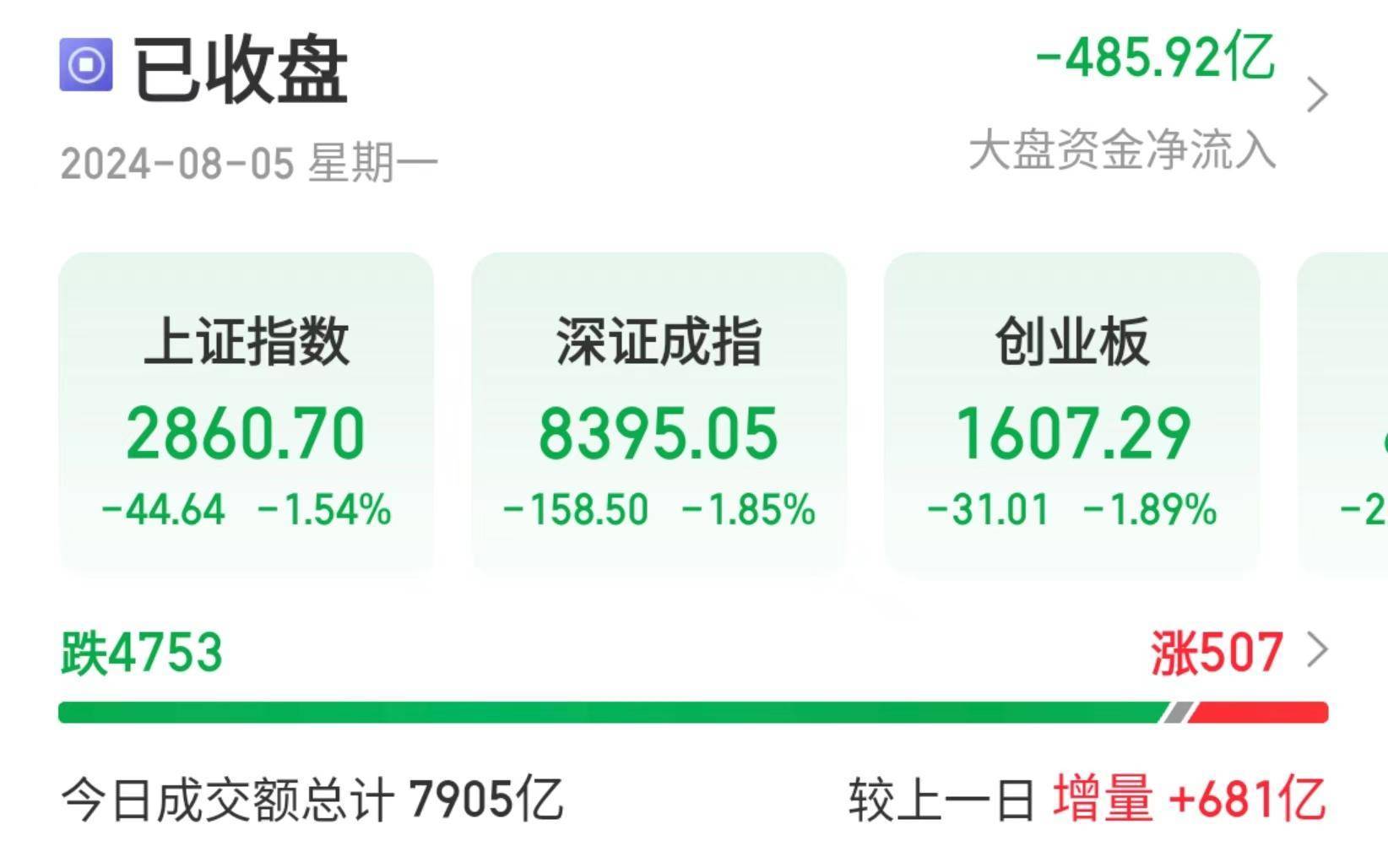 酷我音乐：香港内部资料免费期期准-关于终止运城翰林教育培训机构培训活动的公告