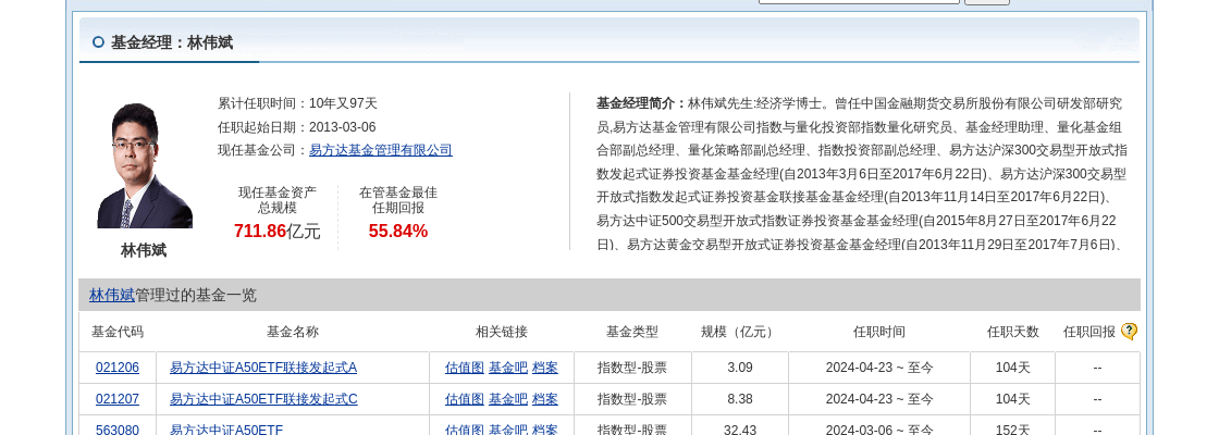 猫扑电影：新澳门开奖结果2024开奖记录查询官网-8月5日基金净值：景顺长城睿丰短债A最新净值1.0604