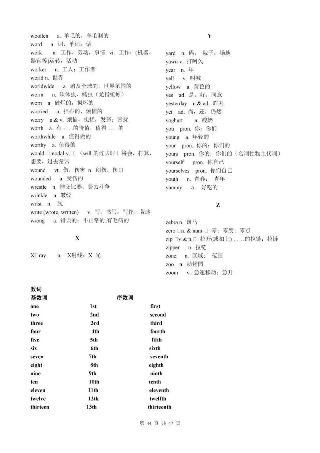 包含高三英语一轮复习知识点清单的词条