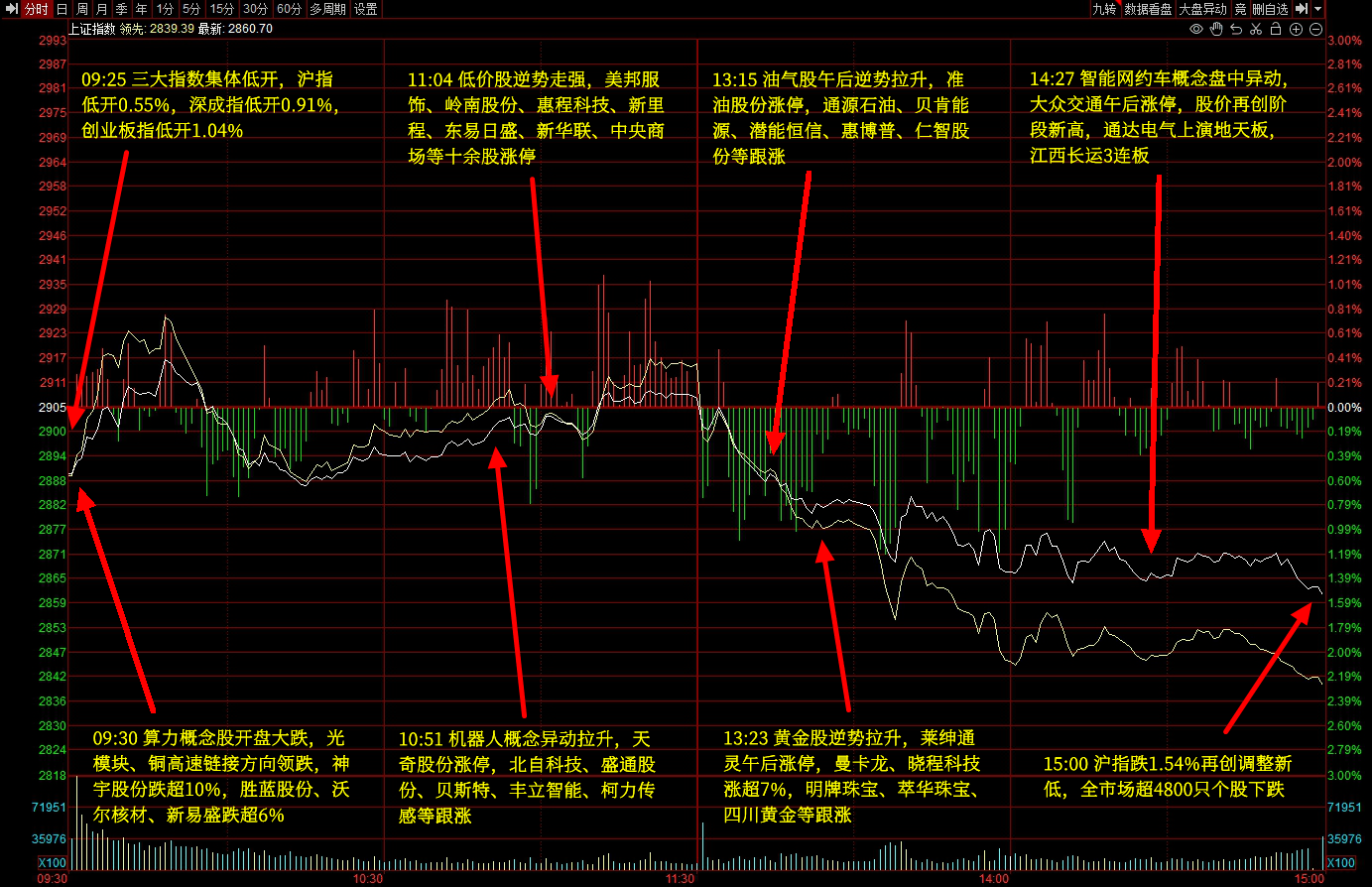 百度视频：新澳2024年精准一肖一码-张雪峰评电影《抓娃娃》：证明苦难式教育是失败的