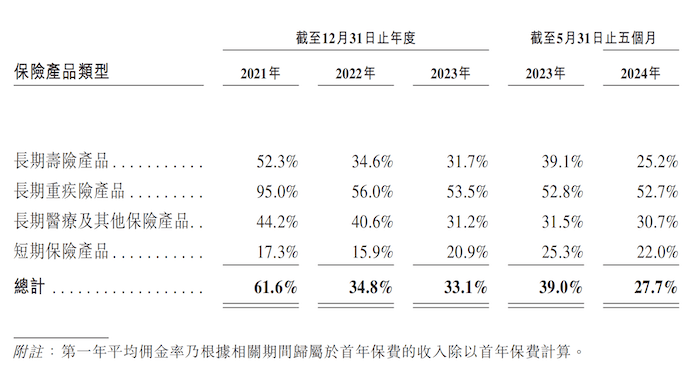 南宁日报🌸白小姐一肖一码今晚开奖🌸|冲刺IPO“路上”遭立案！渤海证券财务顾问业务亮红灯  第1张