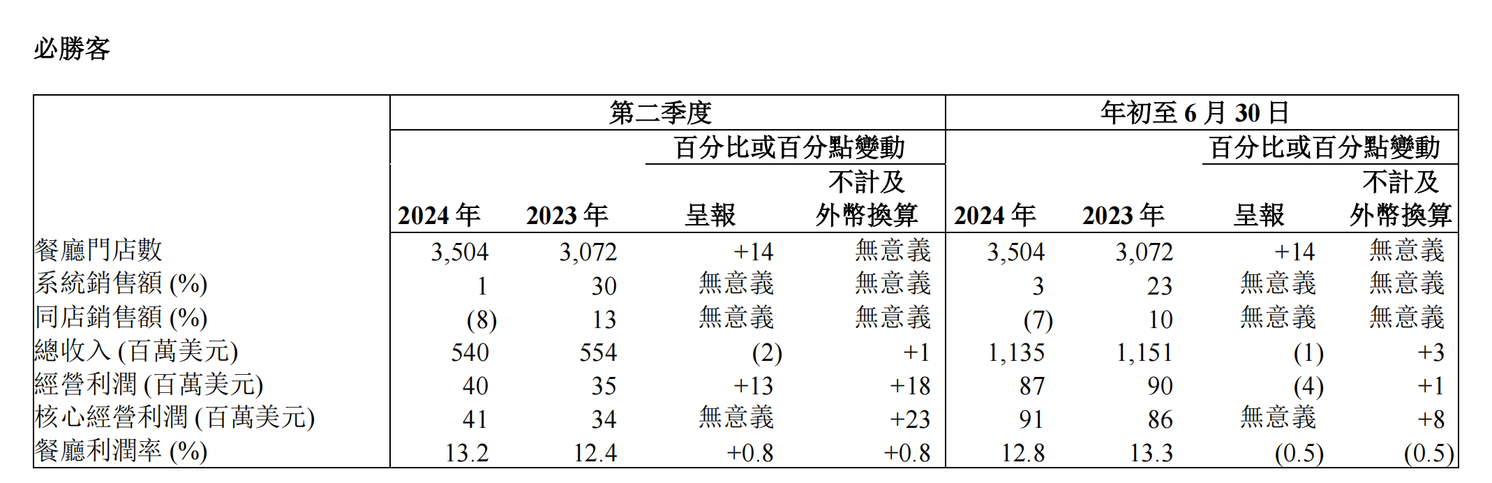 🌸【澳门一码一肖一特一中直播开奖】🌸_1死1伤！深圳龙华观湖某城市更新单元项目12·16坍塌事故报告公布