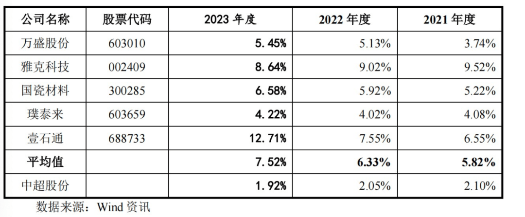 影视大全：一码一肖100%-球迷会长评泰山：这场就是纯菜，一个外援踢不好中超