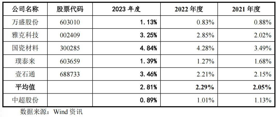 搜视网：今晚必中一码一肖100准-中超五大外援漂亮的妻子 特谢拉一家最幸福 儿女双全