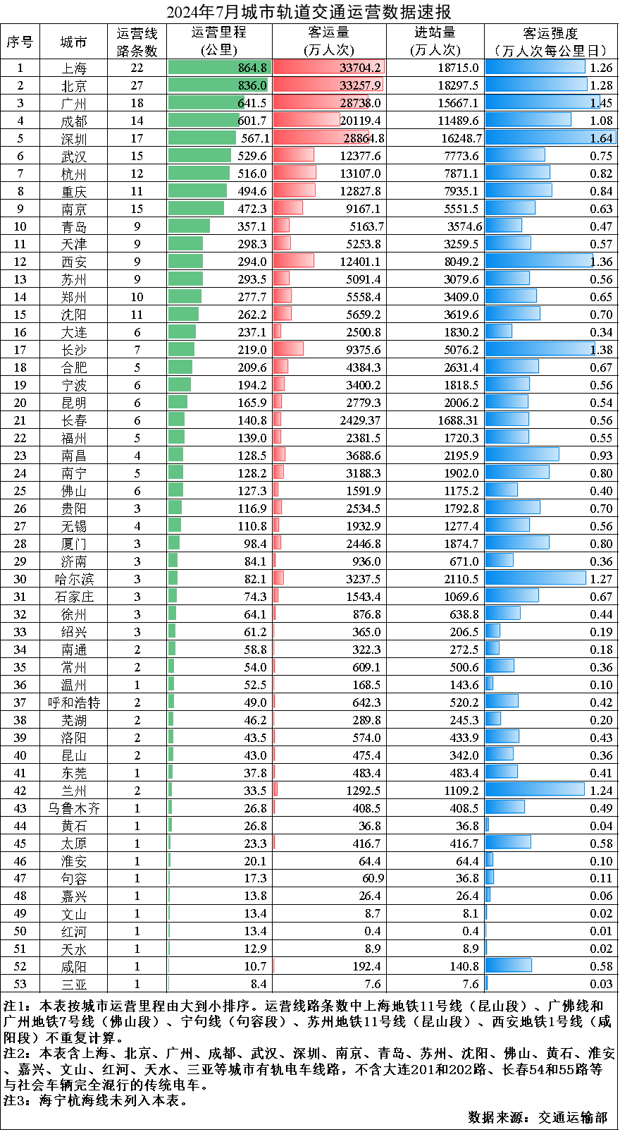 🌸【2024正版资料大全免费】🌸_广东19城今起调整房贷政策 未来多数城市将跟进