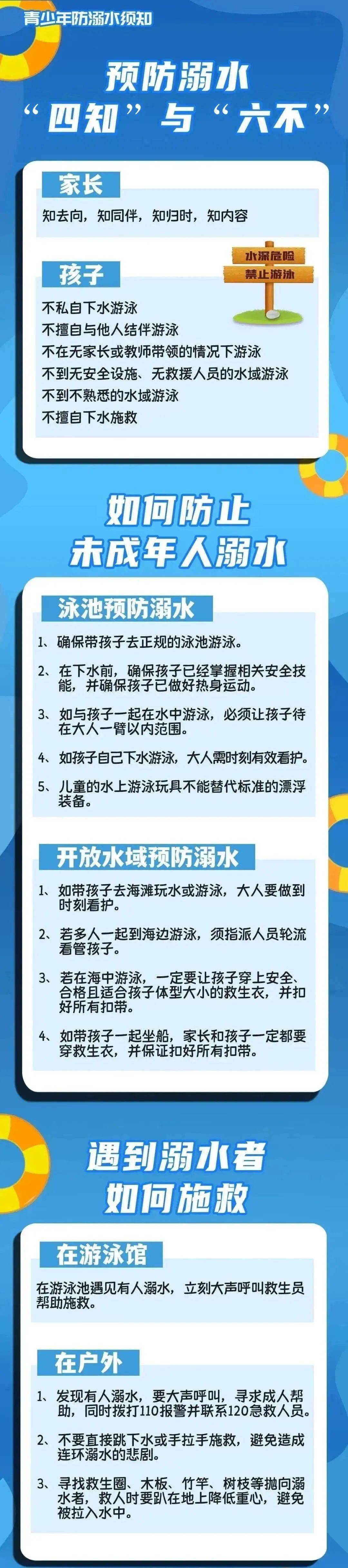 防溺水安全提示,和孩子一起牢记!