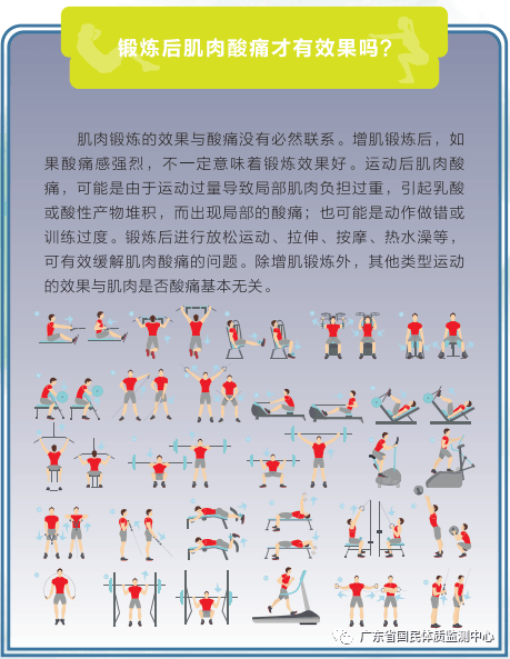 助你科学健身