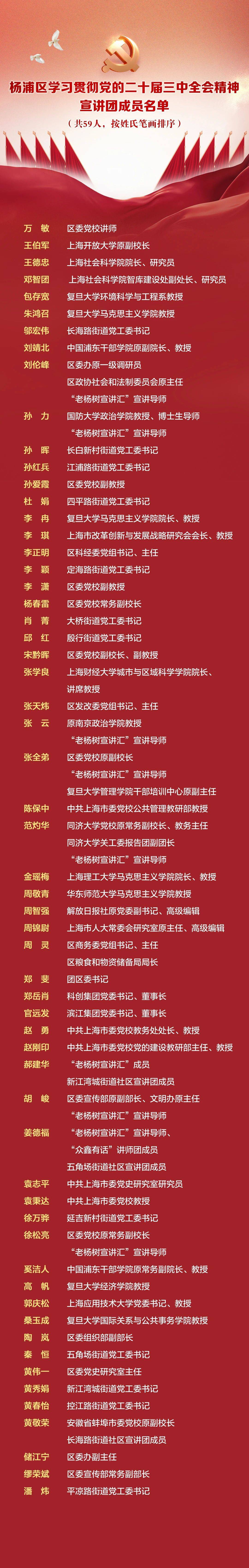 杨浦区学习贯彻党的二十届三中全会精神宣讲团成立
