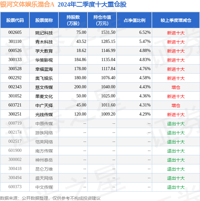 🌸中工网 【管家婆一肖-一码-一中一特】_既是影音王者，亦是生活管家：三星AI电视引领未来家庭娱乐革新