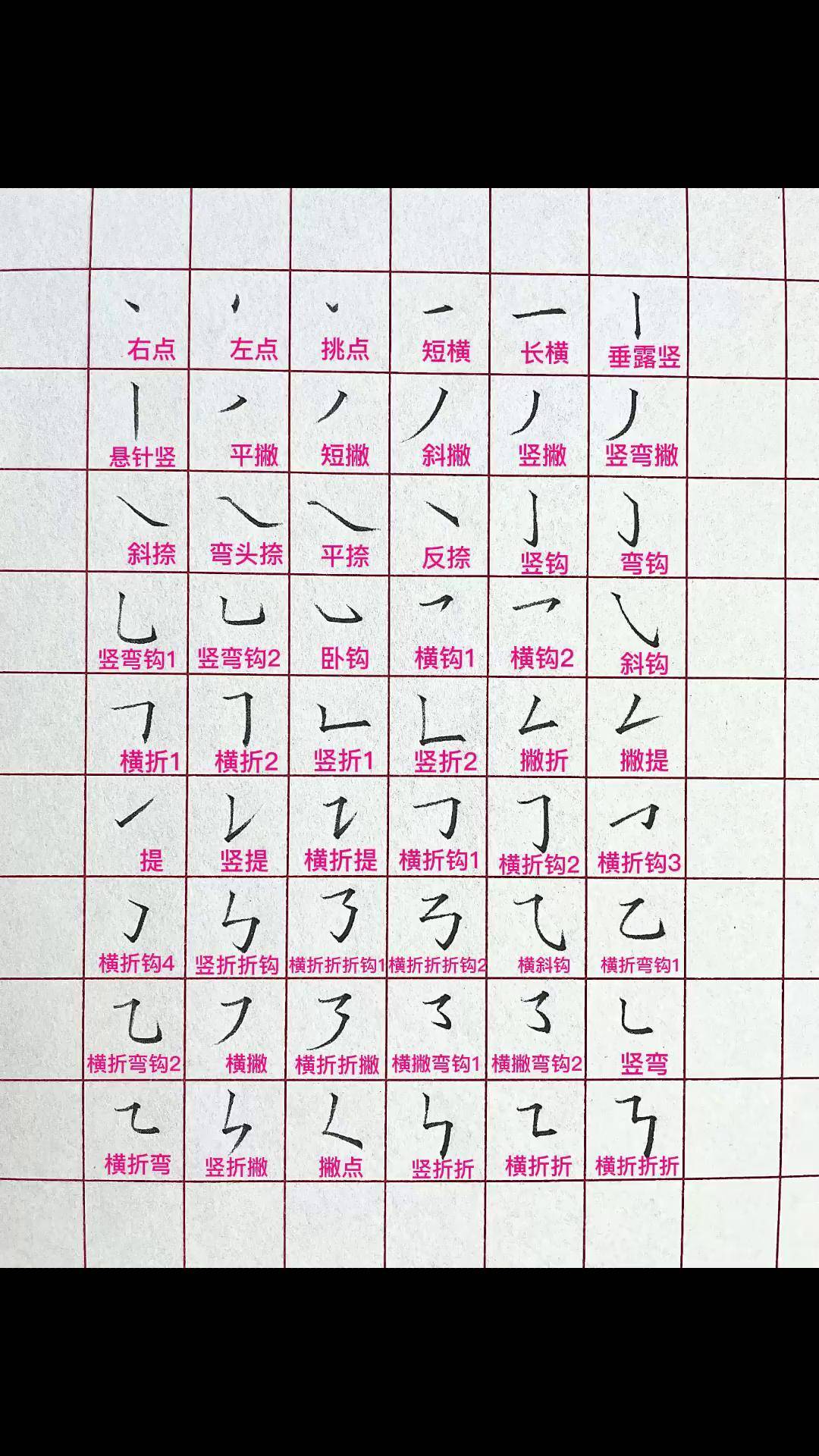 最全基本笔画大集合,建议收藏学习以备后用练字 书法 手写 基本笔画