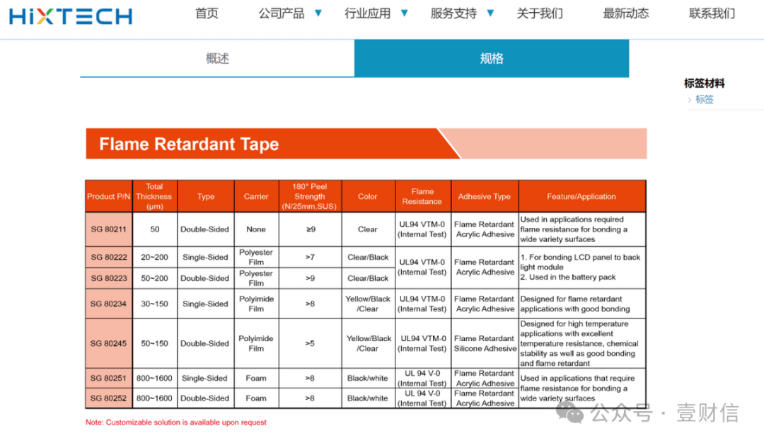 中国质量新闻网 🌸2024澳门免费精准资料🌸|证券之星IPO周报：下周，再现“零”新股！  第5张