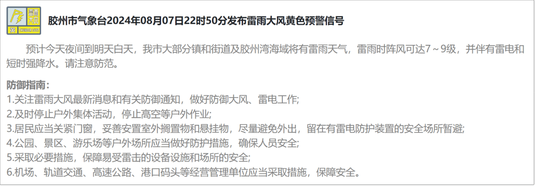 最新预报!青岛将迎7天雨,最高温直冲35℃!在全市范围内这样分布