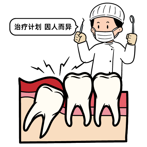 医生_牙齿_小时