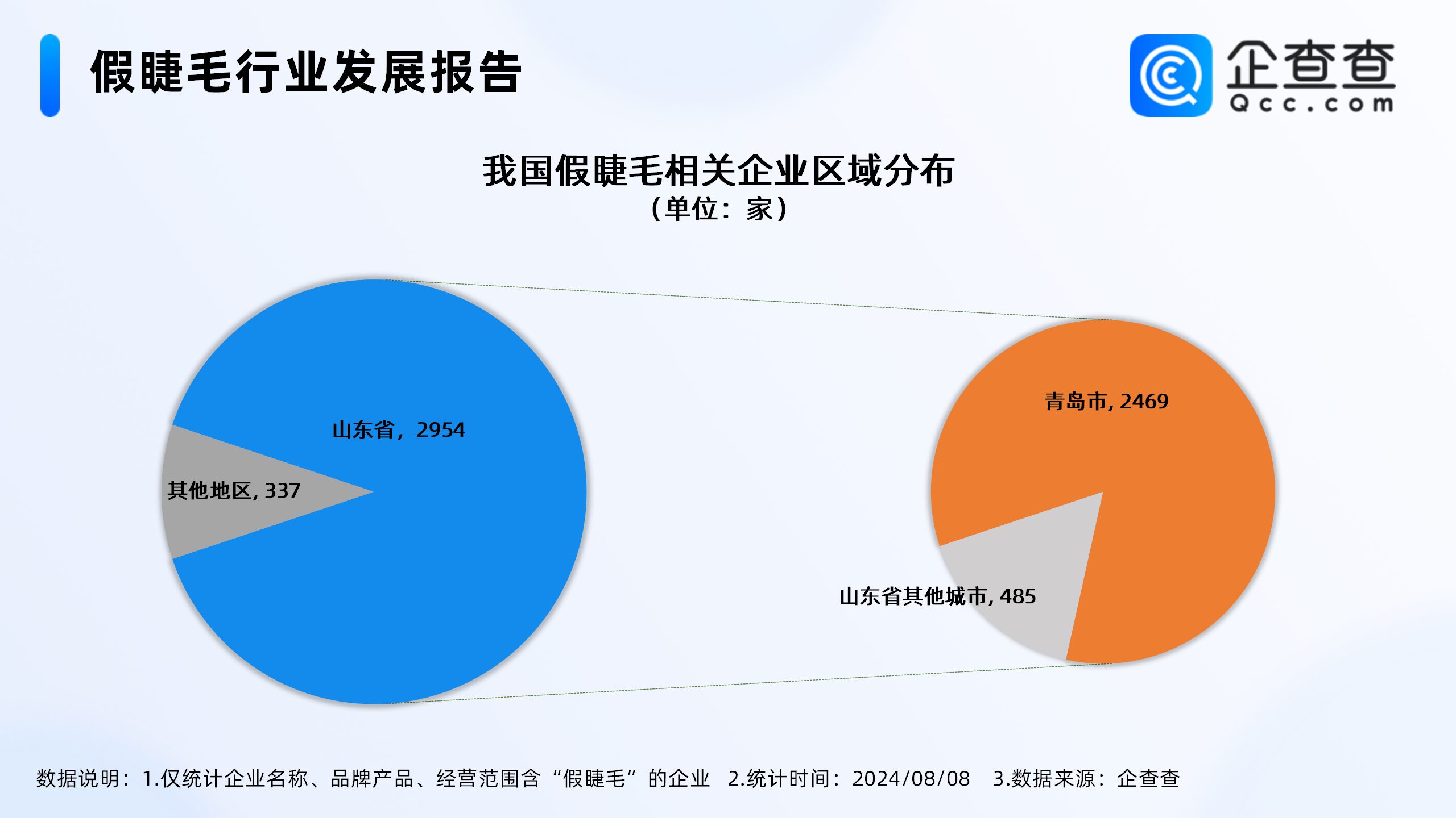 陈志刚企查查山东(陈志刚个人资料简介)
