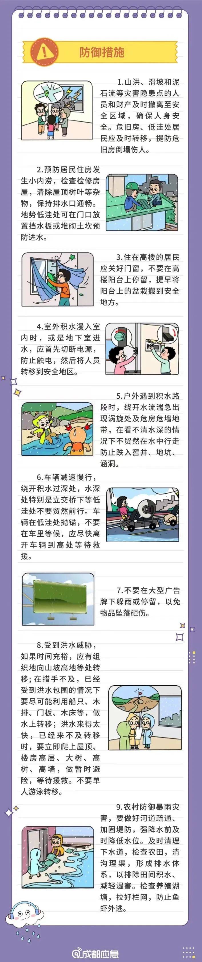 自贡发布暴雨蓝色预警!