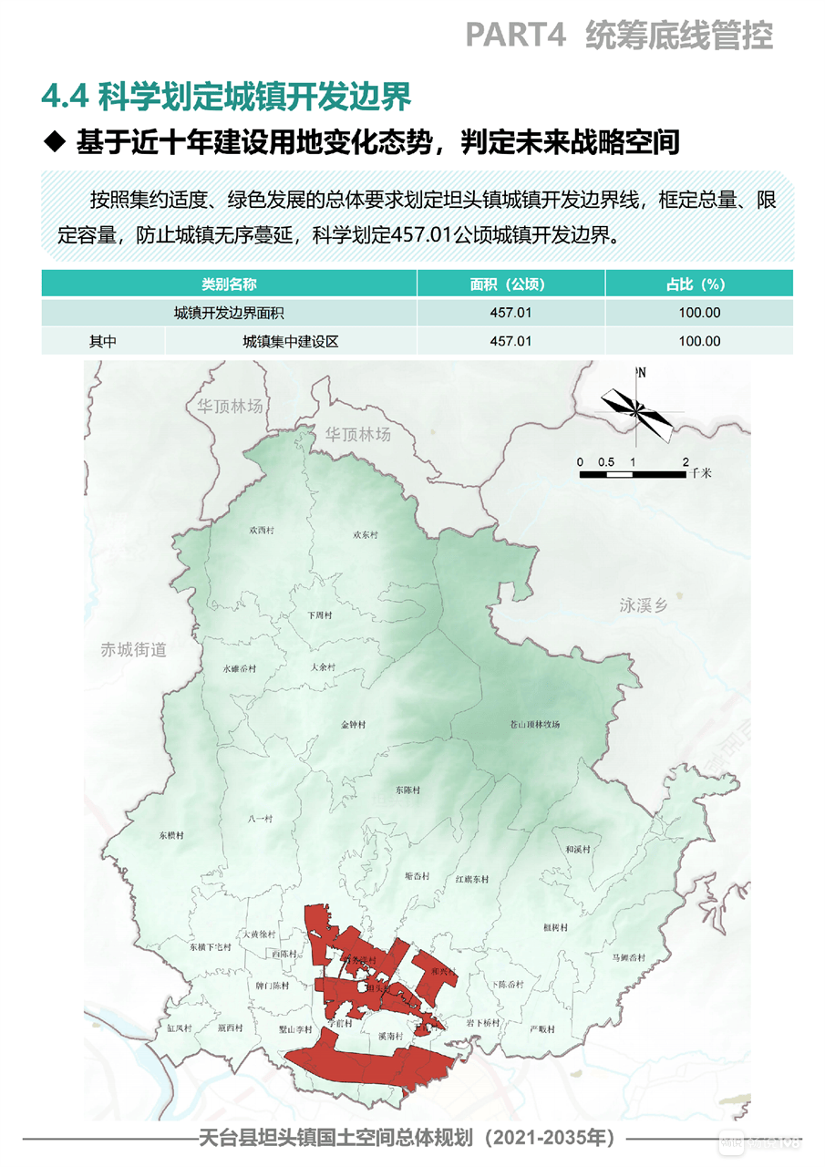 天台东乡有大变化! 轻轨/高速都有规划了!