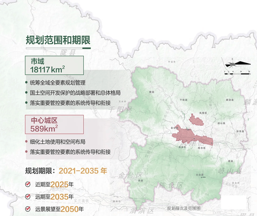 陕西铜川新区未来走向图片