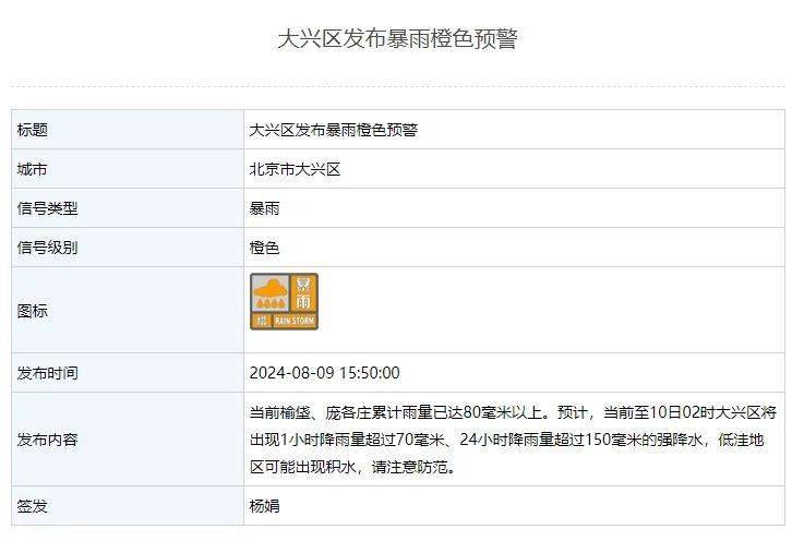 北京多区升级发布暴雨橙色预警！-北京升级发布暴雨橙色预警信号