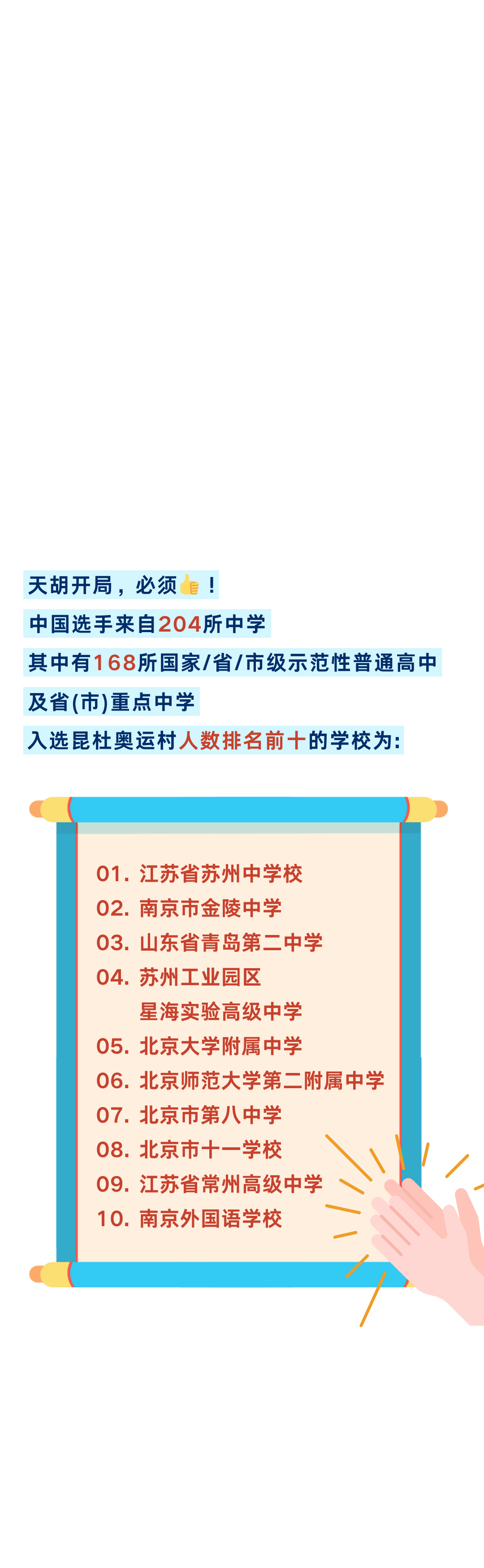 昆山杜克大学2024级本科新生大数据出炉!