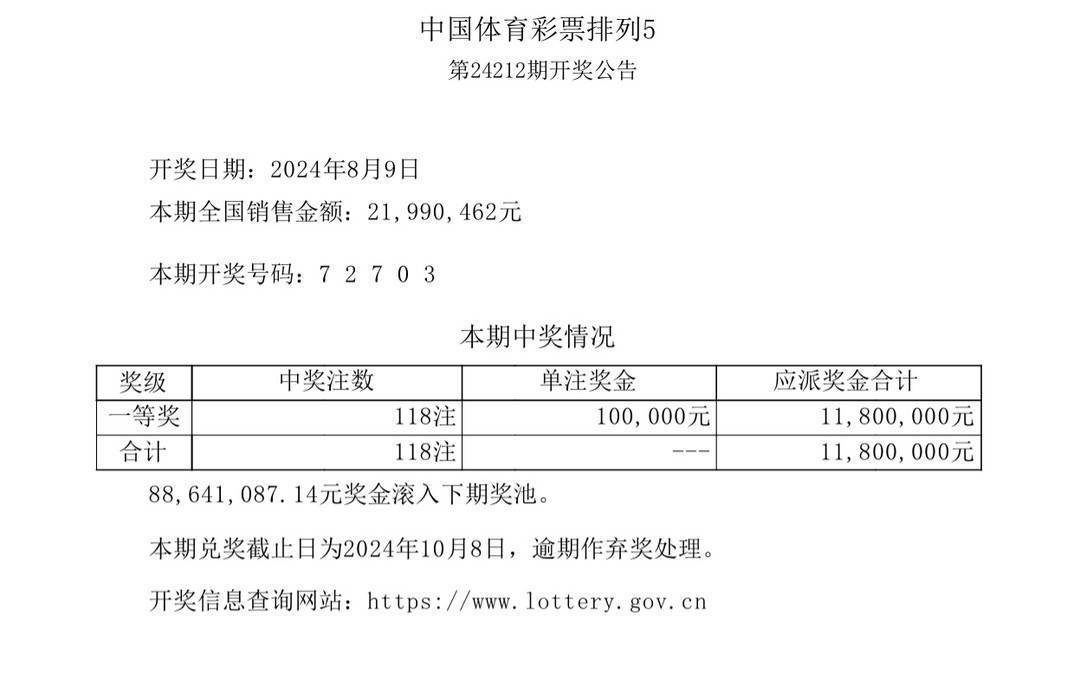 包含体育彩票足球报纸的词条 包罗
体育彩票足球报纸的词条《足彩包赔单是什么意思》 足球资讯