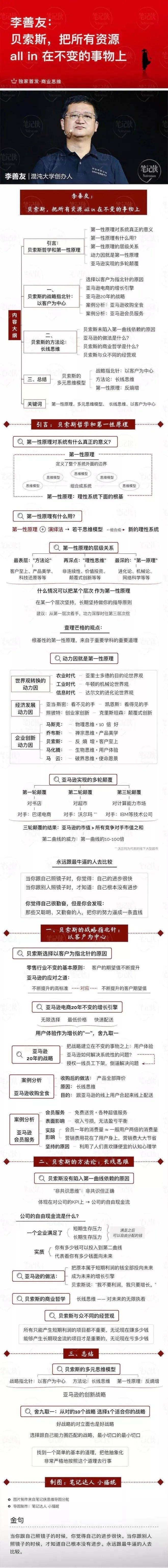 思维导图 | 李善友:贝索斯,把所有资源 all in 在不变的事物上