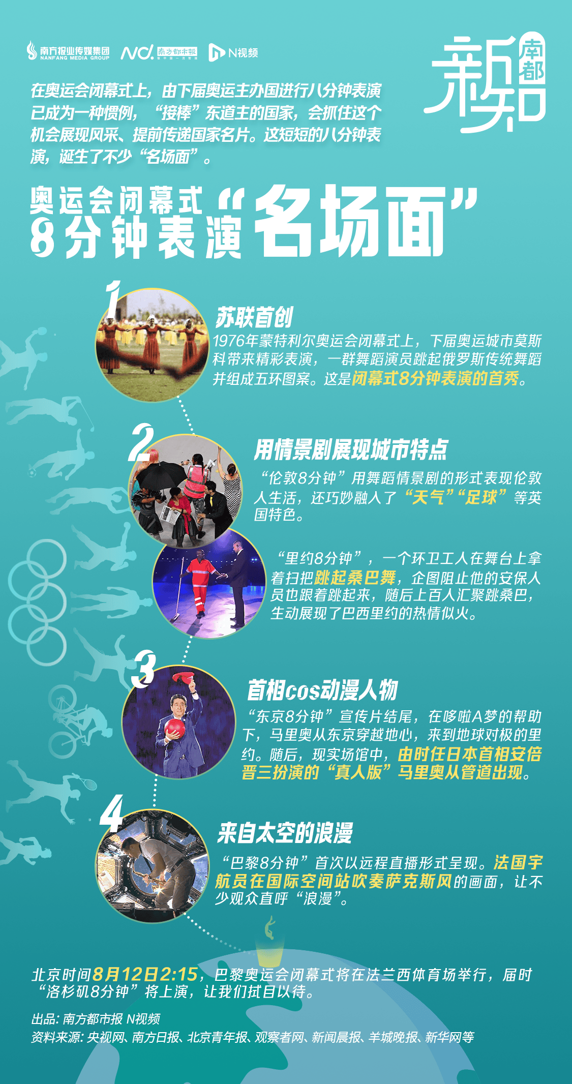 首相"出cos",太空演奏……奥运闭幕式"8分钟"名场面