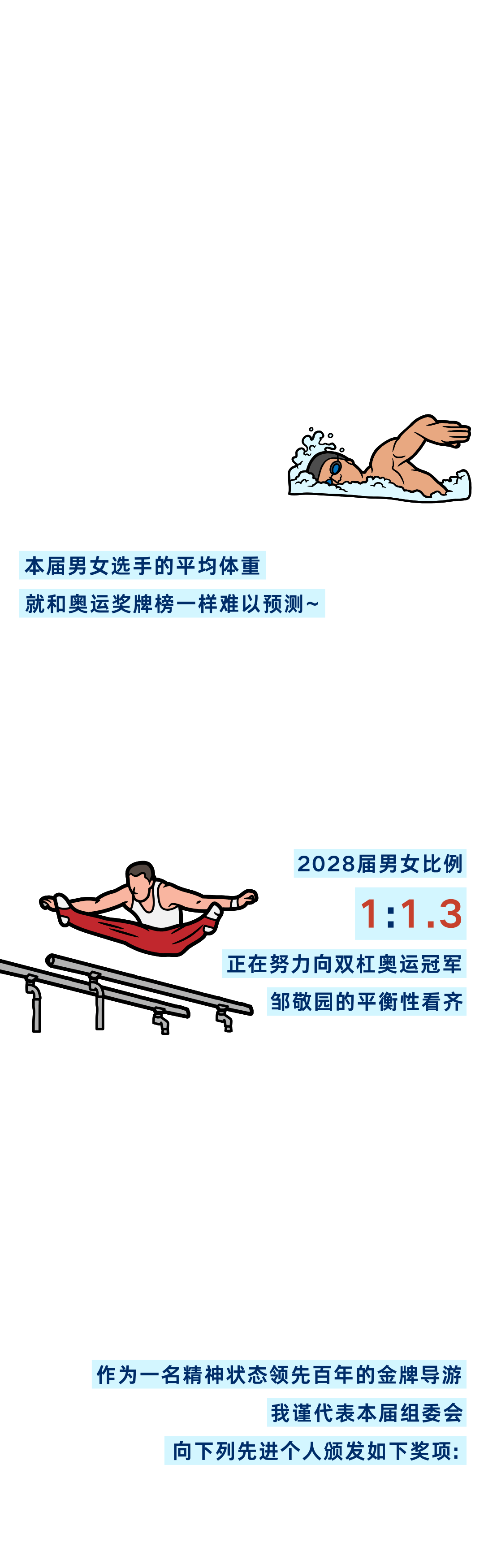 昆山杜克大学2024级本科新生大数据出炉!